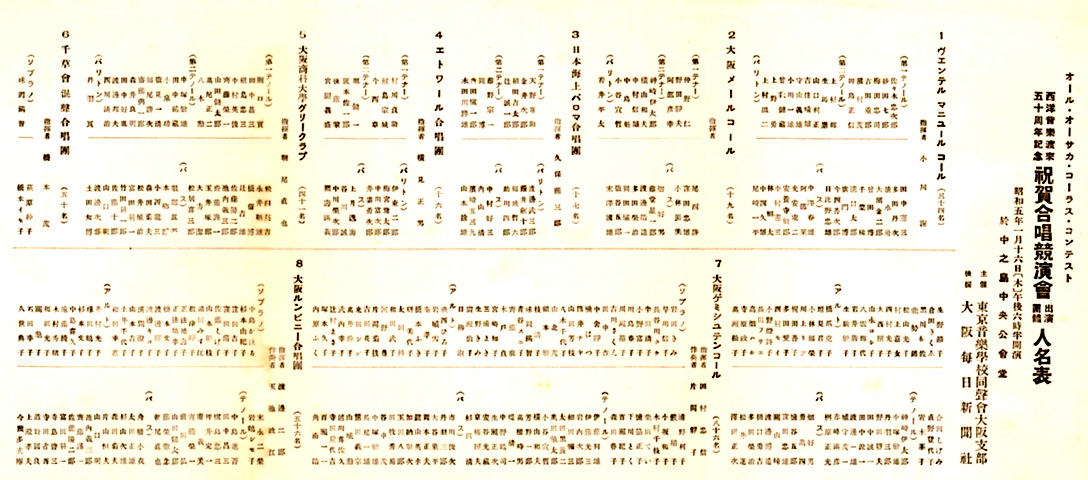 1915年～1930年